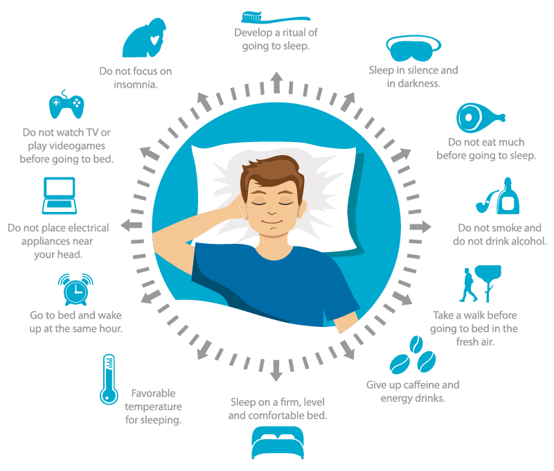 Sleep at your usual hours